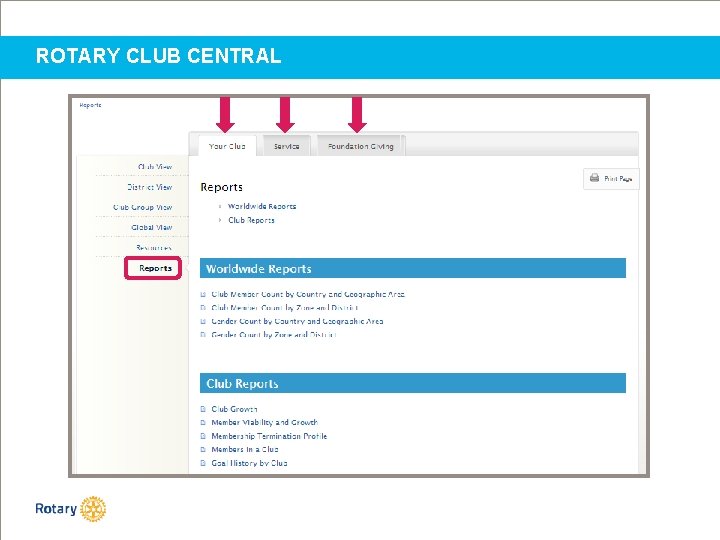 ROTARY CLUB CENTRAL 