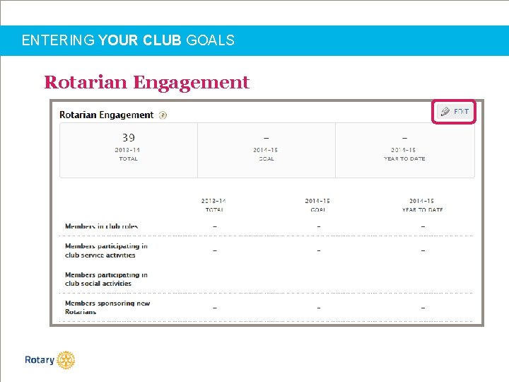 ENTERING YOUR CLUB GOALS Rotarian Engagement 