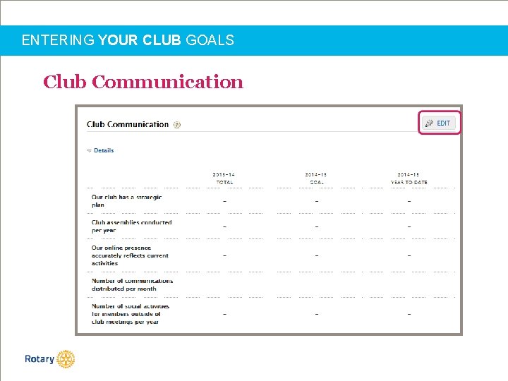 ENTERING YOUR CLUB GOALS Club Communication 