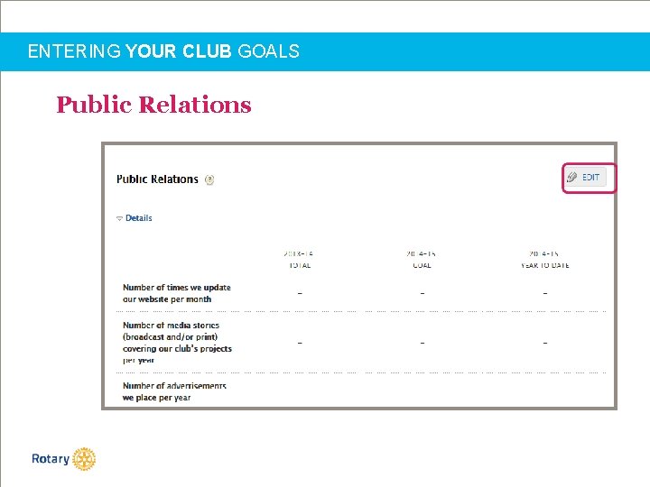 ENTERING YOUR CLUB GOALS Public Relations 