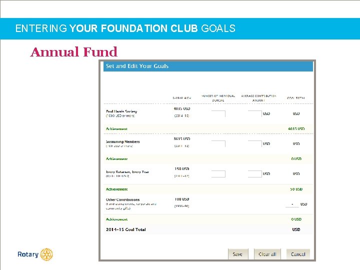 ENTERING YOUR FOUNDATION CLUB GOALS Annual Fund 