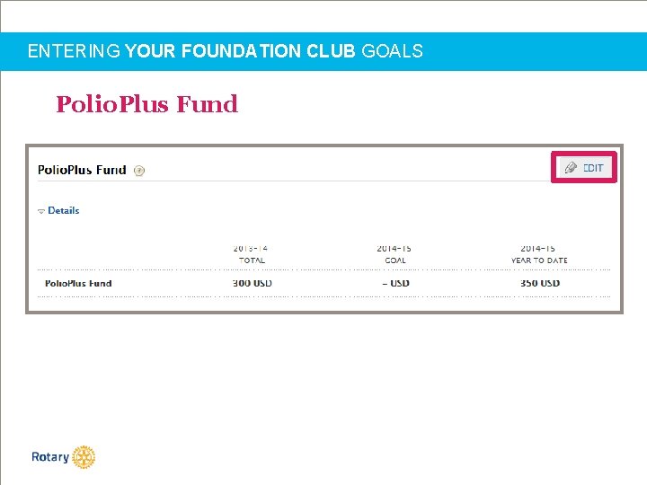 ENTERING YOUR FOUNDATION CLUB GOALS Polio. Plus Fund 