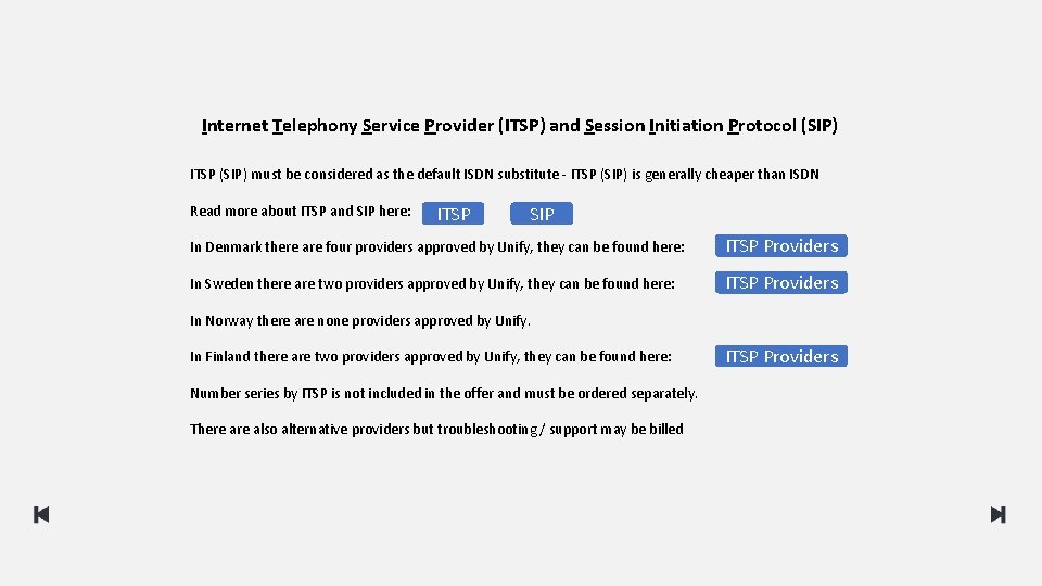 Internet Telephony Service Provider (ITSP) and Session Initiation Protocol (SIP) ITSP (SIP) must be