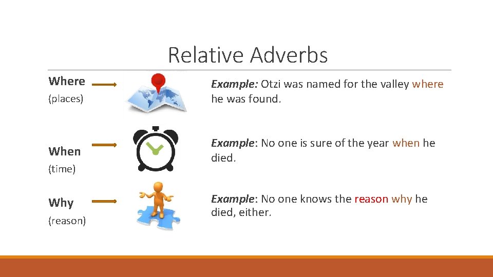 Relative Adverbs Where Example: Otzi was named for the valley where (places) When (time)