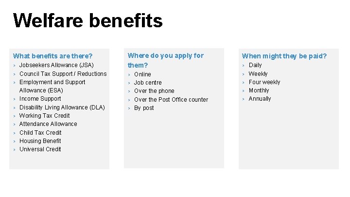 Welfare benefits What benefits are there? > > > > > Jobseekers Allowance (JSA)