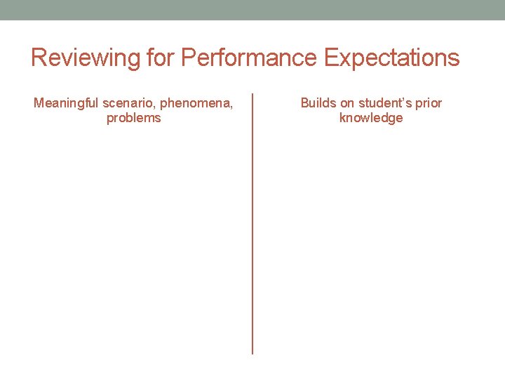 Reviewing for Performance Expectations Meaningful scenario, phenomena, problems Builds on student’s prior knowledge Reviewing for Performance Expectations Meaningful scenario, phenomena, problems Builds on student’s prior knowledge