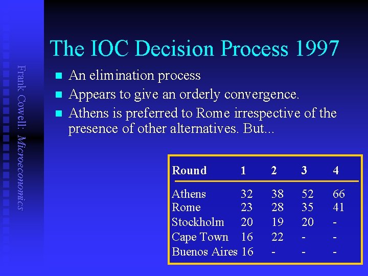 The IOC Decision Process 1997 Frank Cowell: Microeconomics n n n An elimination process