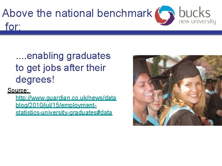 Above the national benchmark for: . . enabling graduates to get jobs after their