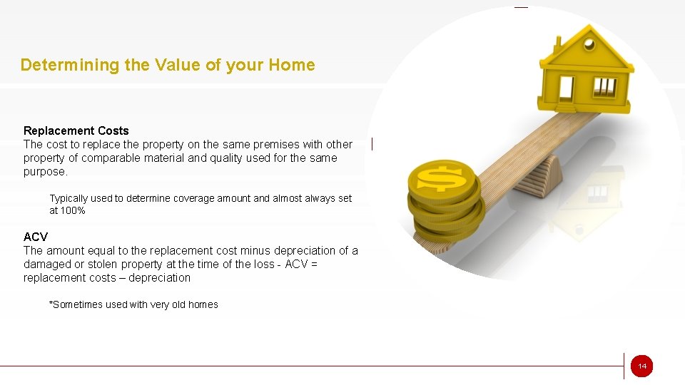 Determining the Value of your Home Replacement Costs The cost to replace the property