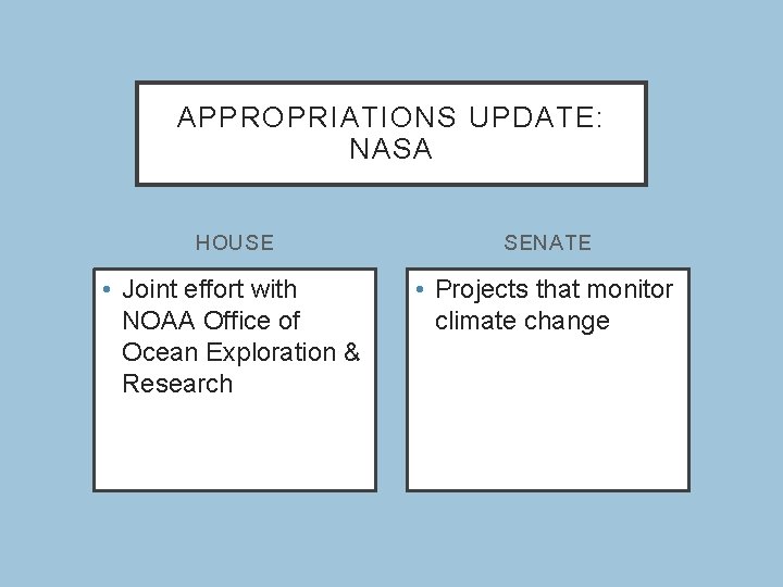 APPROPRIATIONS UPDATE: NASA HOUSE SENATE • Joint effort with NOAA Office of Ocean Exploration