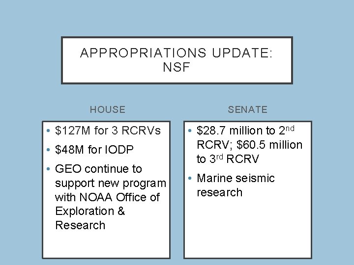 APPROPRIATIONS UPDATE: NSF HOUSE • $127 M for 3 RCRVs • $48 M for