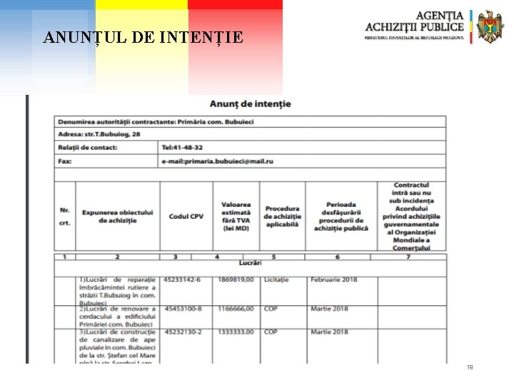 ANUNȚUL DE INTENȚIE 19 ANUNȚUL DE INTENȚIE 19