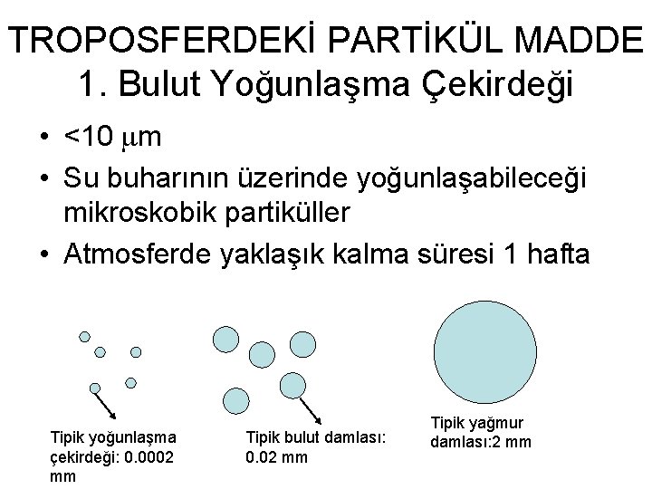 TROPOSFERDEKİ PARTİKÜL MADDE 1. Bulut Yoğunlaşma Çekirdeği • <10 mm • Su buharının üzerinde