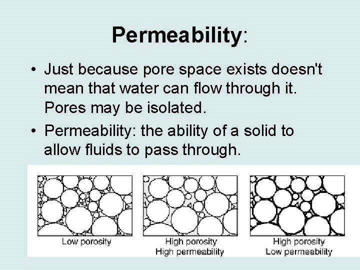 Lecture 14 The Hydrologic Cycle and Groundwater About