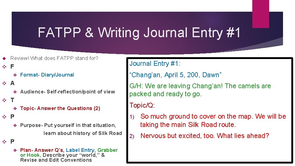FATPP & Writing Journal Entry #1 Review! What does FATPP stand for? v F