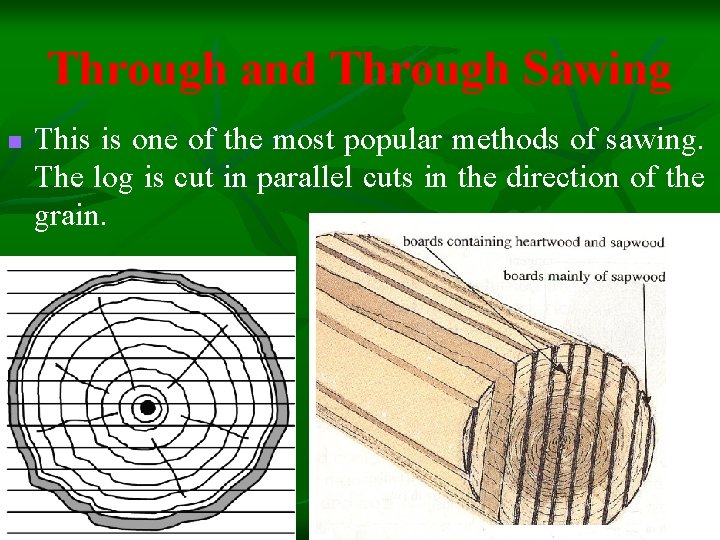 Through and Through Sawing n This is one of the most popular methods of