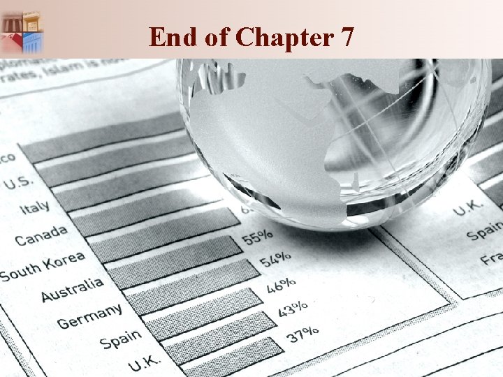 End of Chapter 7 