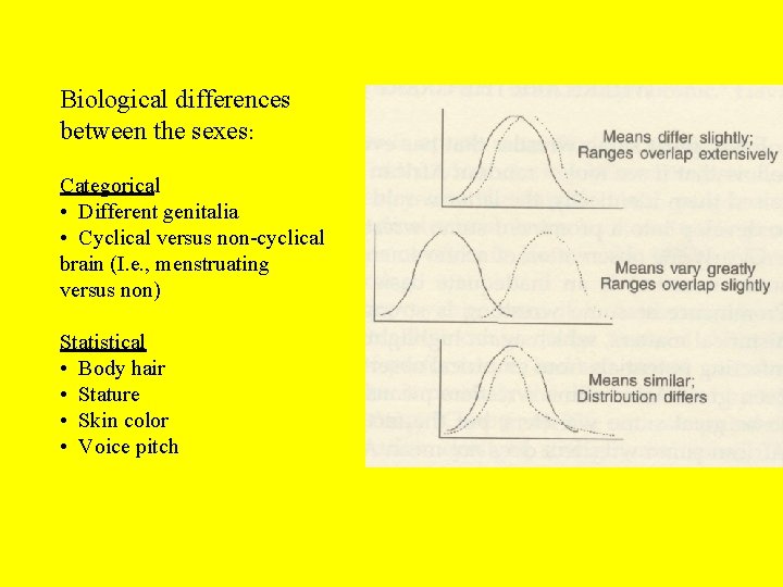 Biological differences between the sexes: Categorical • Different genitalia • Cyclical versus non-cyclical brain