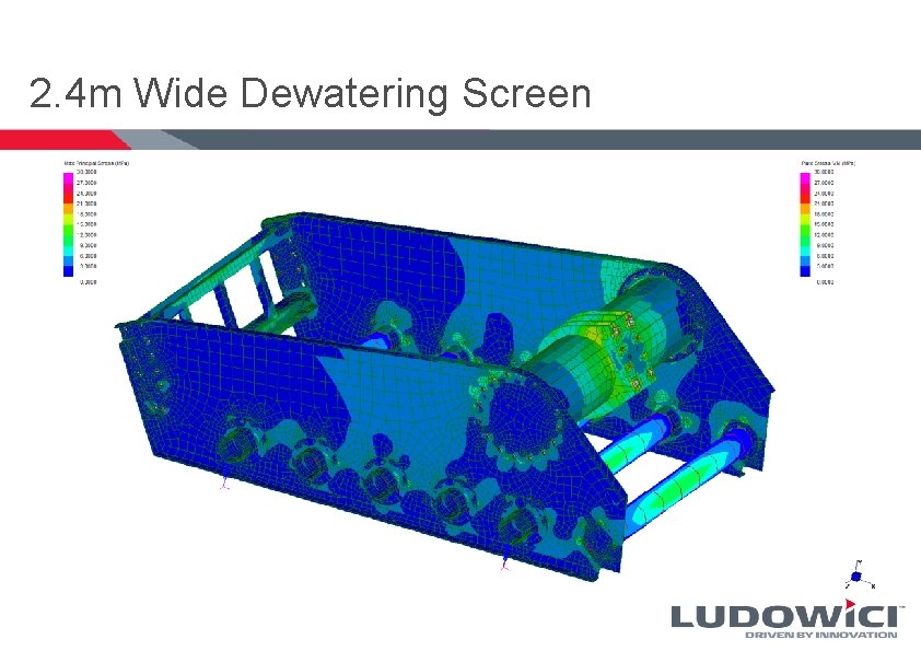 2. 4 m Wide Dewatering Screen 