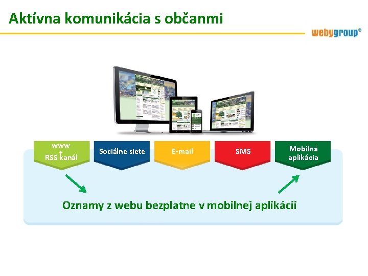 Aktívna komunikácia s občanmi www + RSS kanál Sociálne siete E-mail SMS Mobilná aplikácia Aktívna komunikácia s občanmi www + RSS kanál Sociálne siete E-mail SMS Mobilná aplikácia