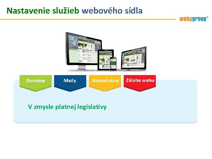 Nastavenie služieb webového sídla Doména Maily Aktualizácia V zmysle platnej legislatívy Záloha webu 