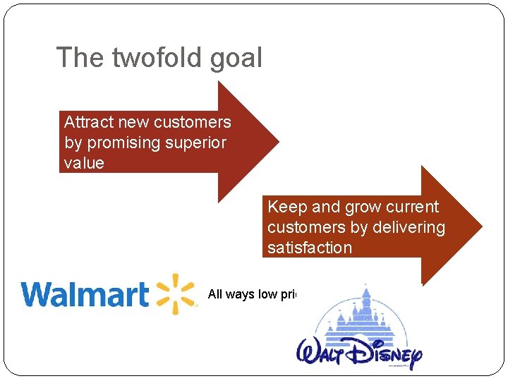 The twofold goal Attract new customers by promising superior value Keep and grow current