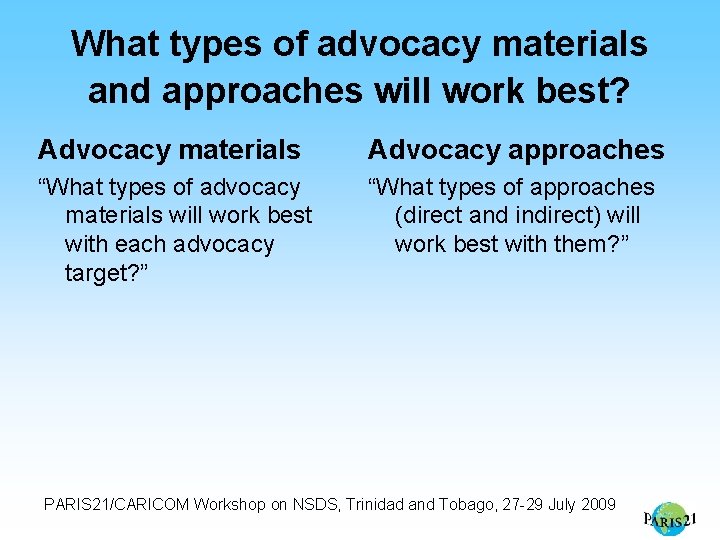 What types of advocacy materials and approaches will work best? Advocacy materials Advocacy approaches