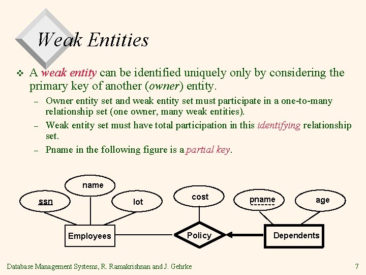 Weak Entities v A weak entity can be identified uniquely only by considering the Weak Entities v A weak entity can be identified uniquely only by considering the