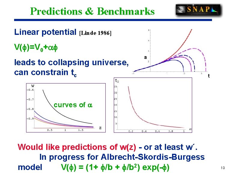 Predictions & Benchmarks Linear potential [Linde 1986] V( )=V 0+ leads to collapsing universe,