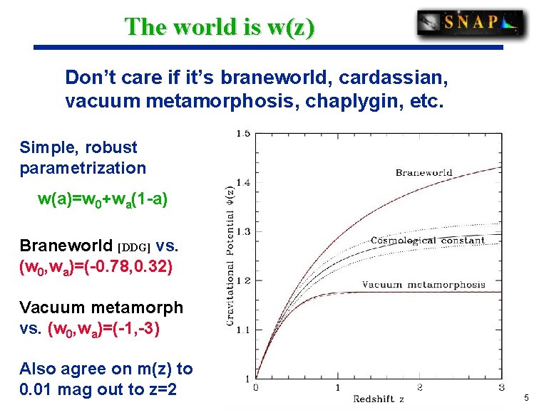 The world is w(z) Don’t care if it’s braneworld, cardassian, vacuum metamorphosis, chaplygin, etc.