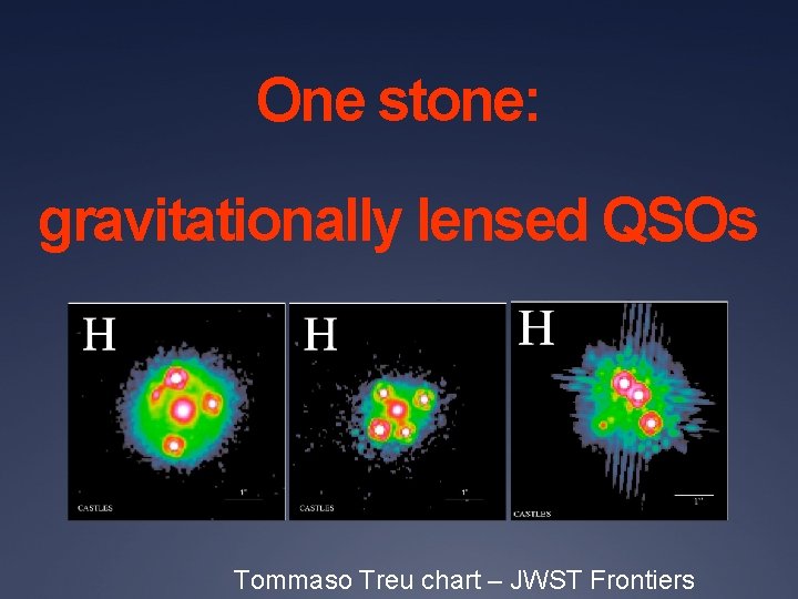 One stone: gravitationally lensed QSOs Tommaso Treu chart – JWST Frontiers 