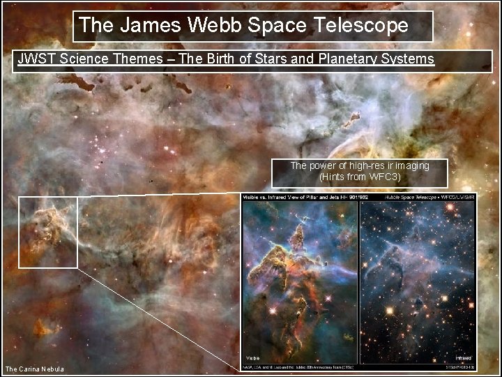 The James Webb Space Telescope JWST Science Themes – The Birth of Stars and