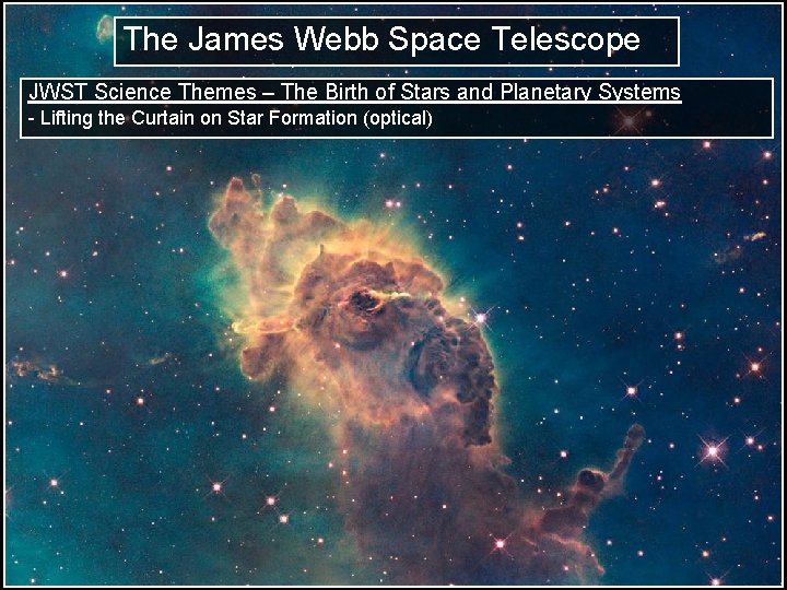 The James Webb Space Telescope JWST Science Themes – The Birth of Stars and