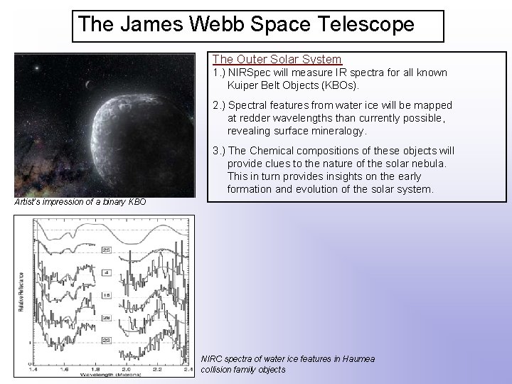 The James Webb Space Telescope The Outer Solar System 1. ) NIRSpec will measure