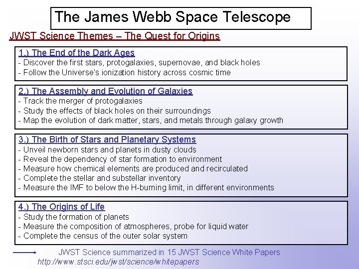 The James Webb Space Telescope JWST Science Themes – The Quest for Origins 1.