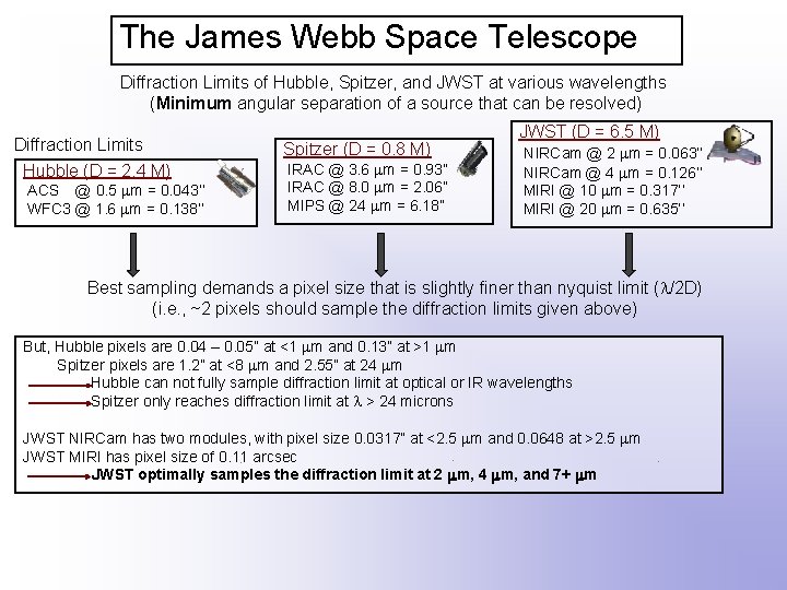 The James Webb Space Telescope Diffraction Limits of Hubble, Spitzer, and JWST at various
