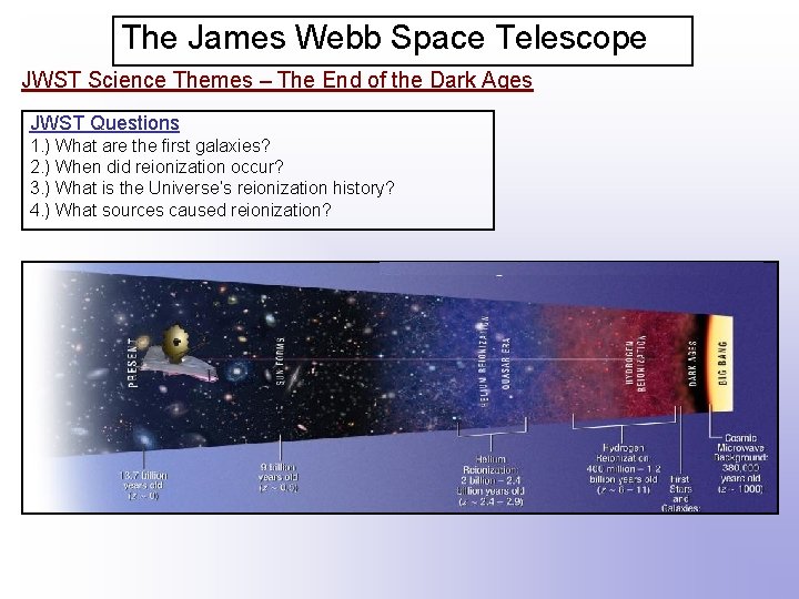 The James Webb Space Telescope JWST Science Themes – The End of the Dark