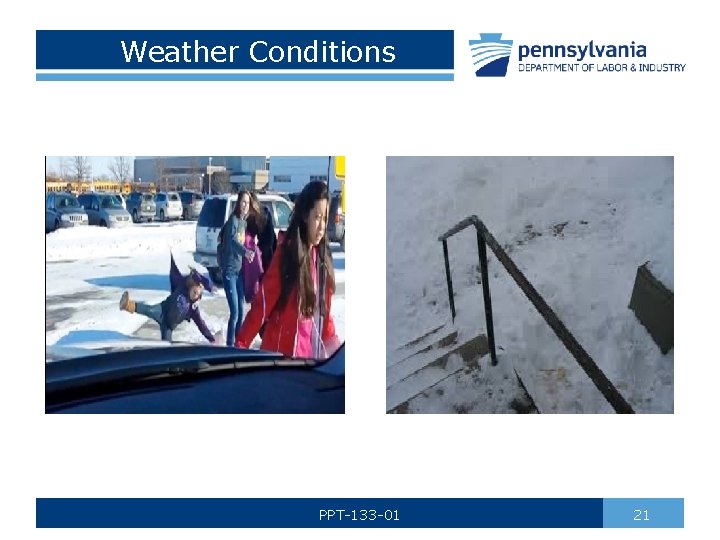 Weather Conditions PPT-133 -01 21 