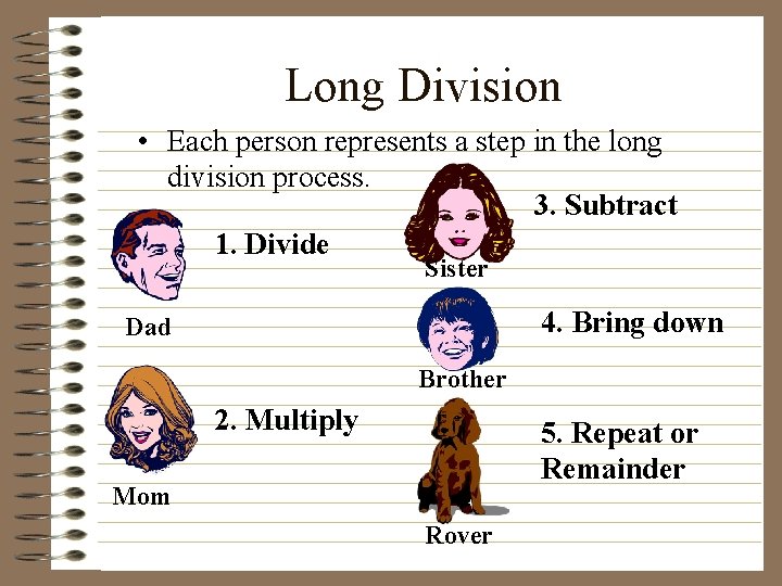 Long Division • Each person represents a step in the long division process. 3.