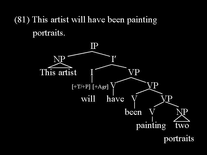 (81) This artist will have been painting portraits. IP NP I This artist I