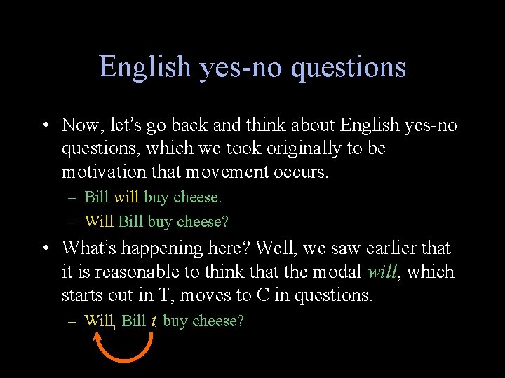 English yes-no questions • Now, let’s go back and think about English yes-no questions,