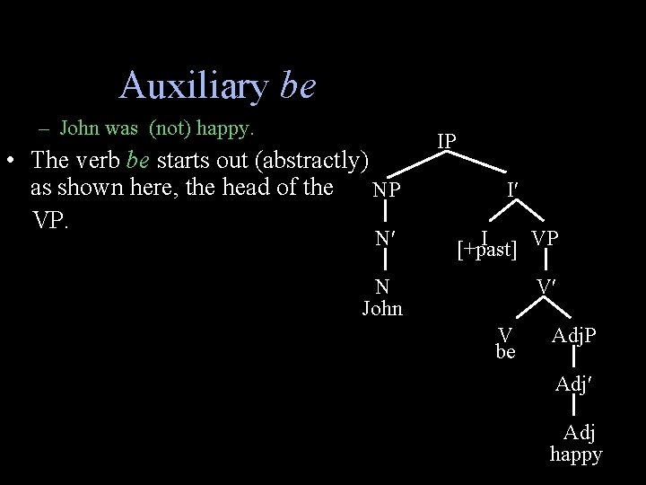 Auxiliary be – John was (not) happy. • The verb be starts out (abstractly)