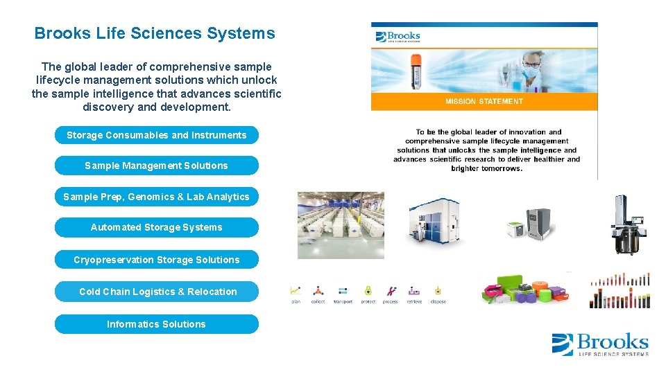 Brooks Life Sciences Systems The global leader of comprehensive sample lifecycle management solutions which