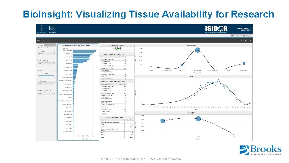 Bio. Insight: Visualizing Tissue Availability for Research © 2017 Brooks Automation, Inc. • Proprietary