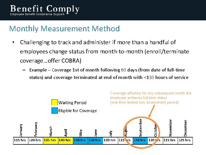 Monthly Measurement Method • Challenging to track and administer if more than a handful