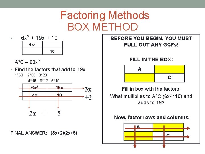 Factoring Methods BOX METHOD • 6 x 2 + 19 x + 10 BEFORE