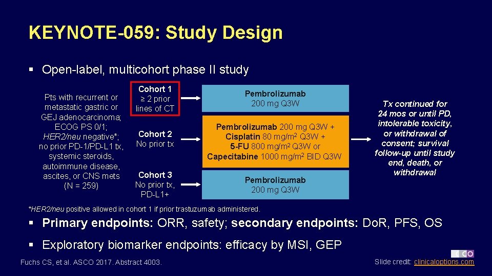 KEYNOTE-059: Study Design § Open-label, multicohort phase II study Pts with recurrent or metastatic