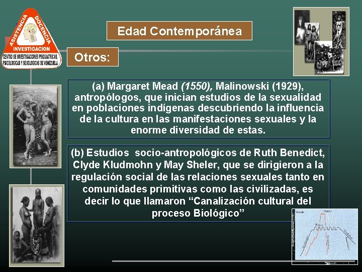 Edad Contemporánea Otros: (a) Margaret Mead (1550), Malinowski (1929), antropólogos, que inician estudios de