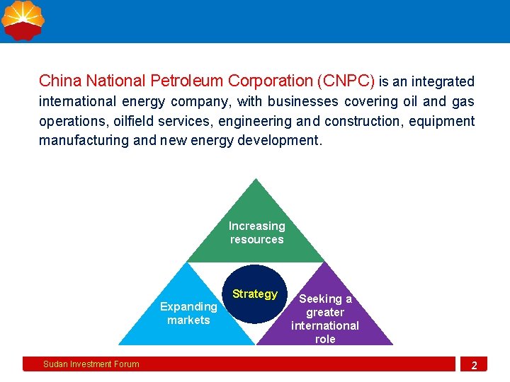 China National Petroleum Corporation (CNPC) is an integrated international energy company, with businesses covering