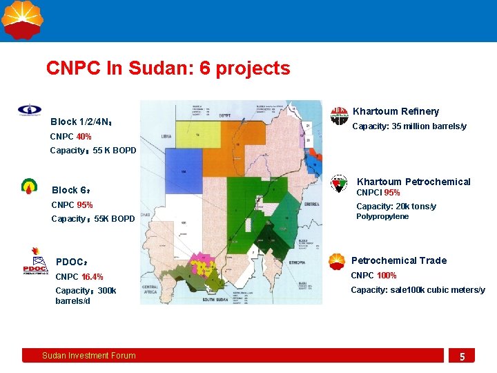 CNPC In Sudan: 6 projects Block 1/2/4 N： Khartoum Refinery Capacity: 35 million barrels/y